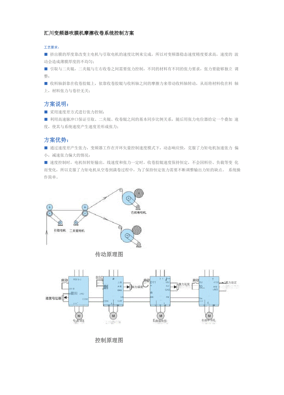汇川变频器吹膜机摩擦收卷系统控制方案_第1页