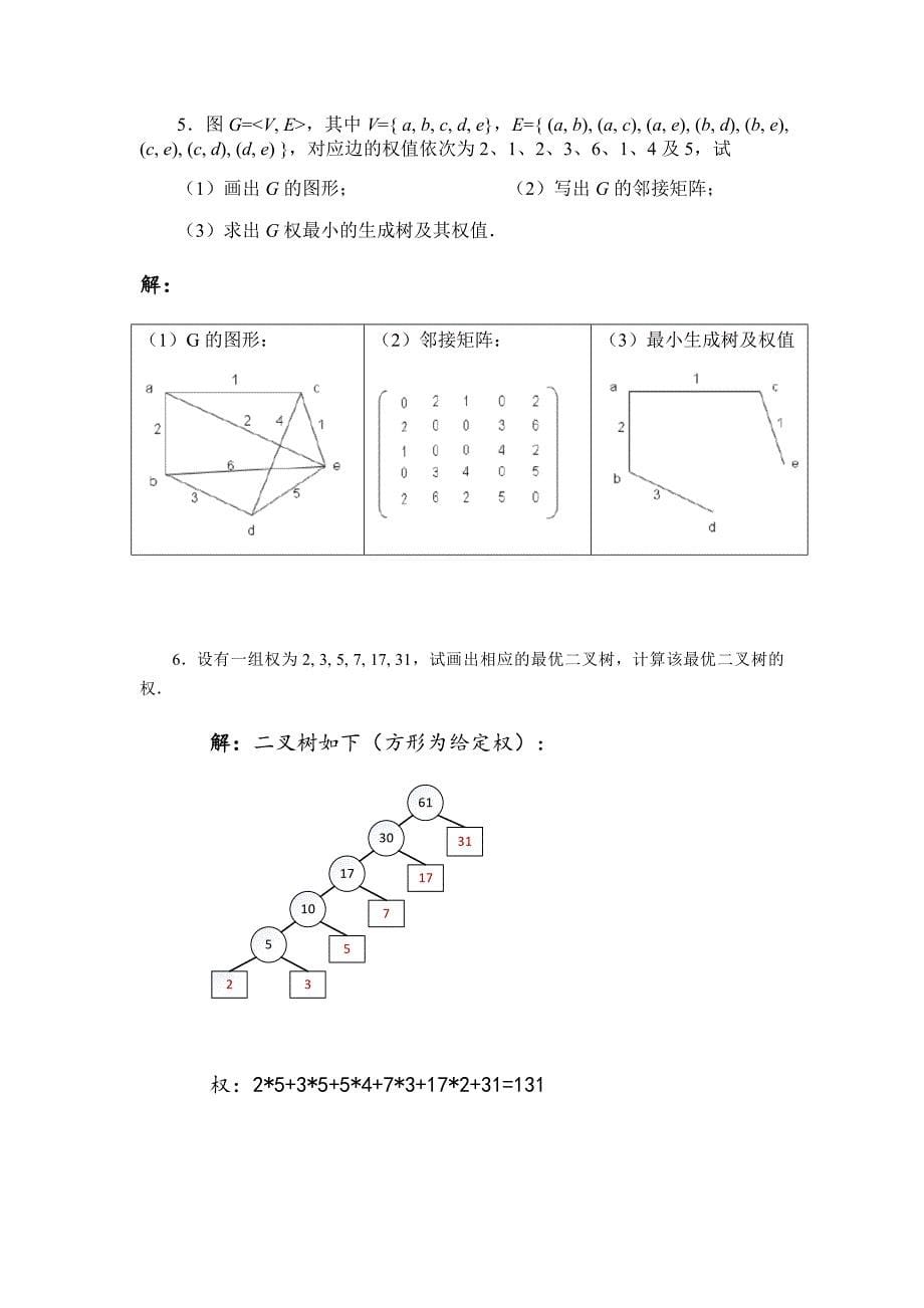 2020电大-离散数学-形考综合练习答案_第5页