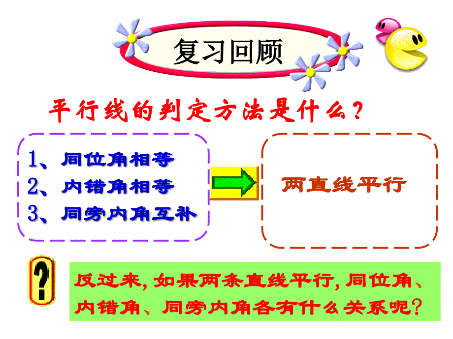 优质课平行线的性质ppt经典实用_第4页