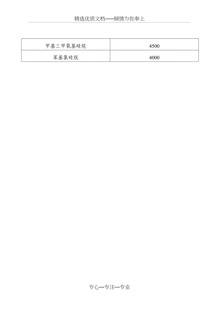 企业事业单位环境信息公开表参考_第2页