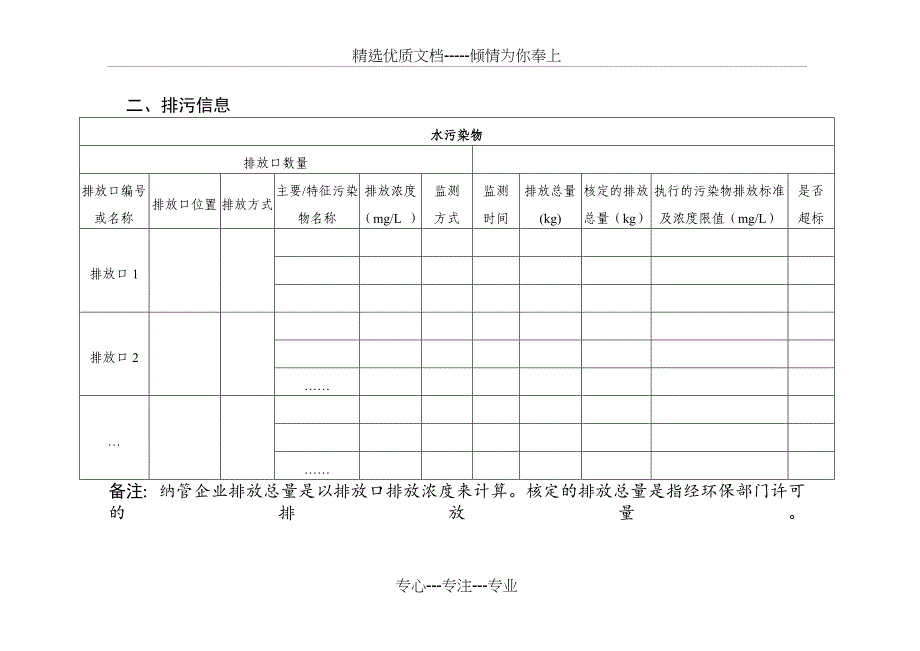 企业事业单位环境信息公开表参考_第3页