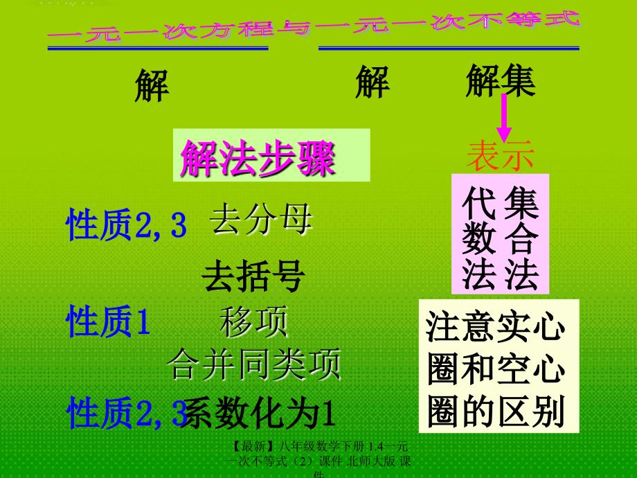 最新八年级数学下册1.4一元一次不等式2课件北师大版课件_第4页