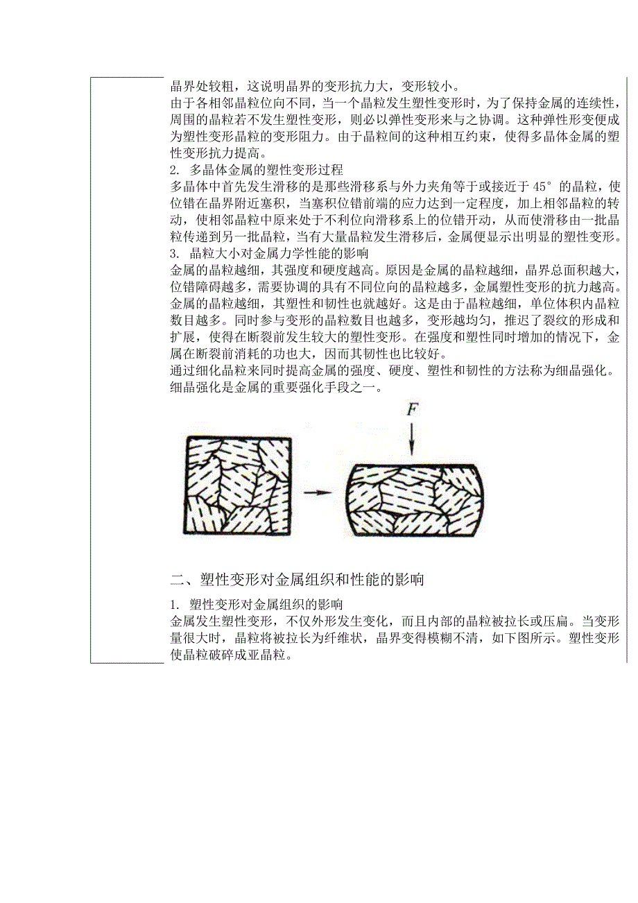 4.2 金属的塑性变形.doc_第3页