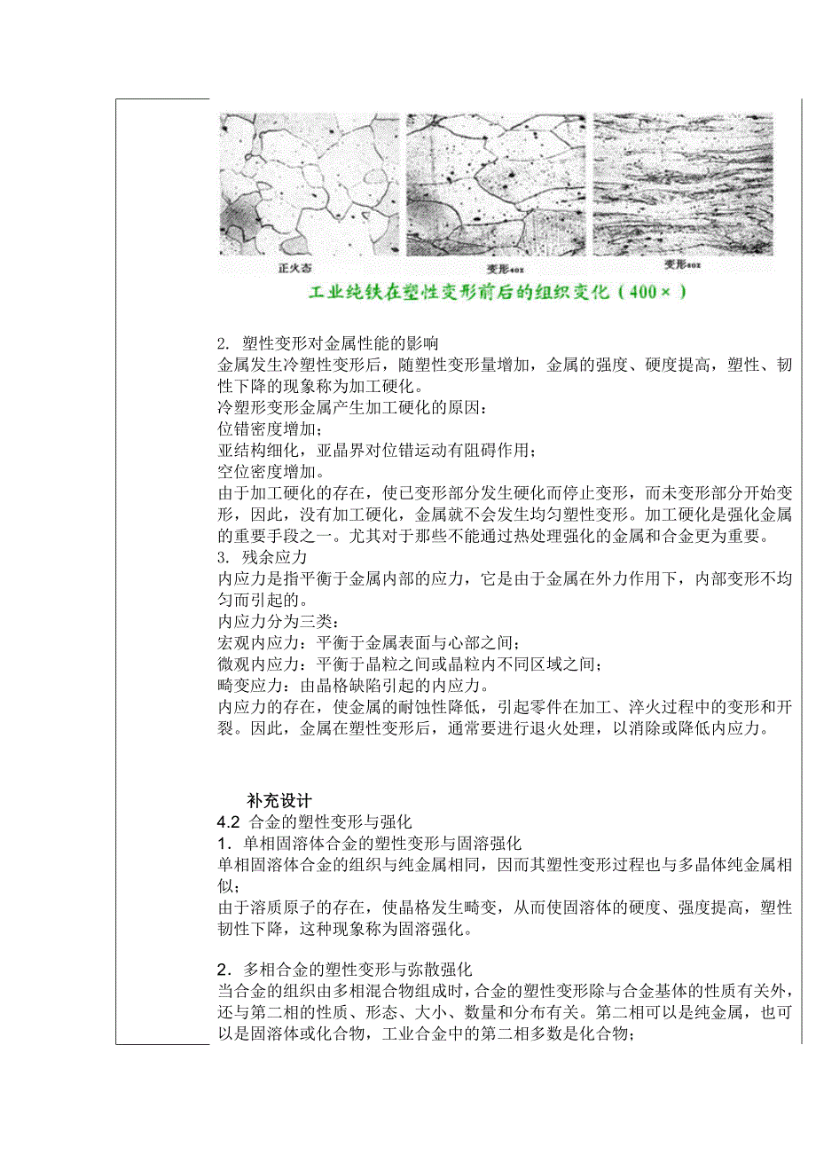 4.2 金属的塑性变形.doc_第4页