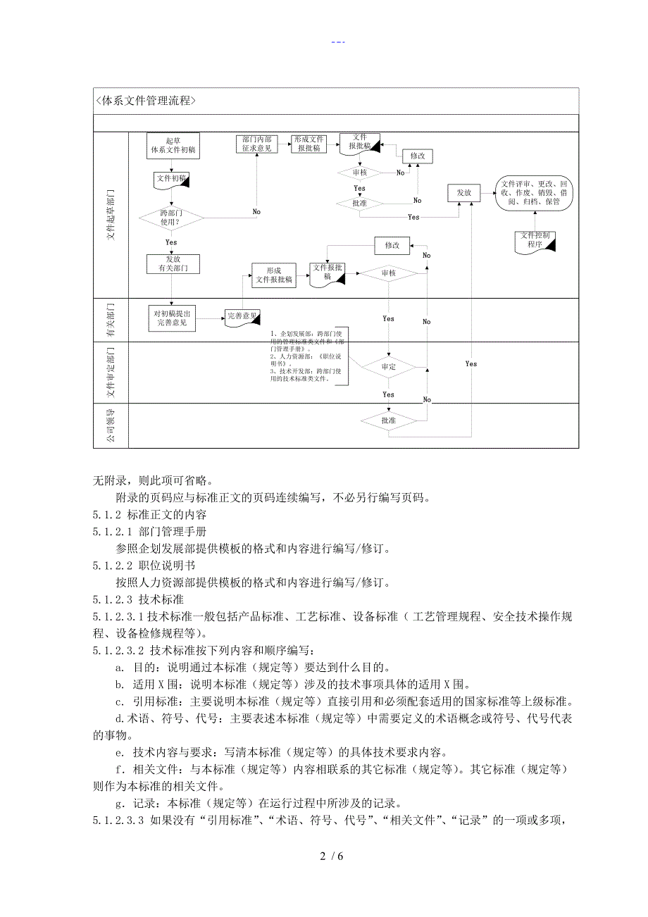 体系文件管理规定（A4）_第3页