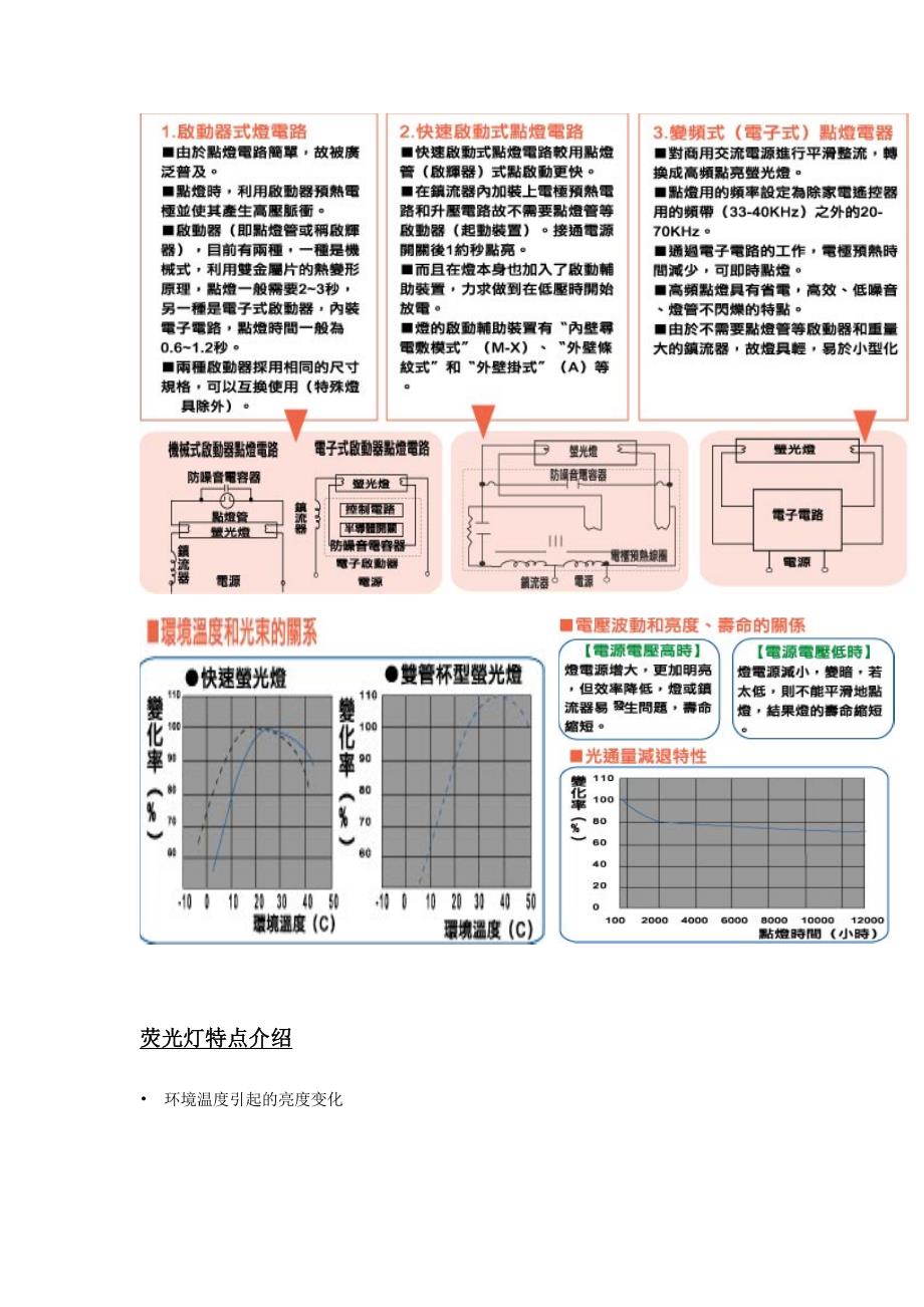 荧光灯管发光原理68297.doc_第2页