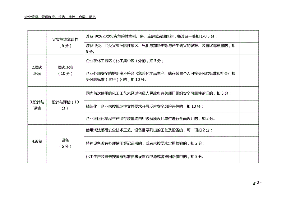 安全风险评估诊断分级指南_第3页