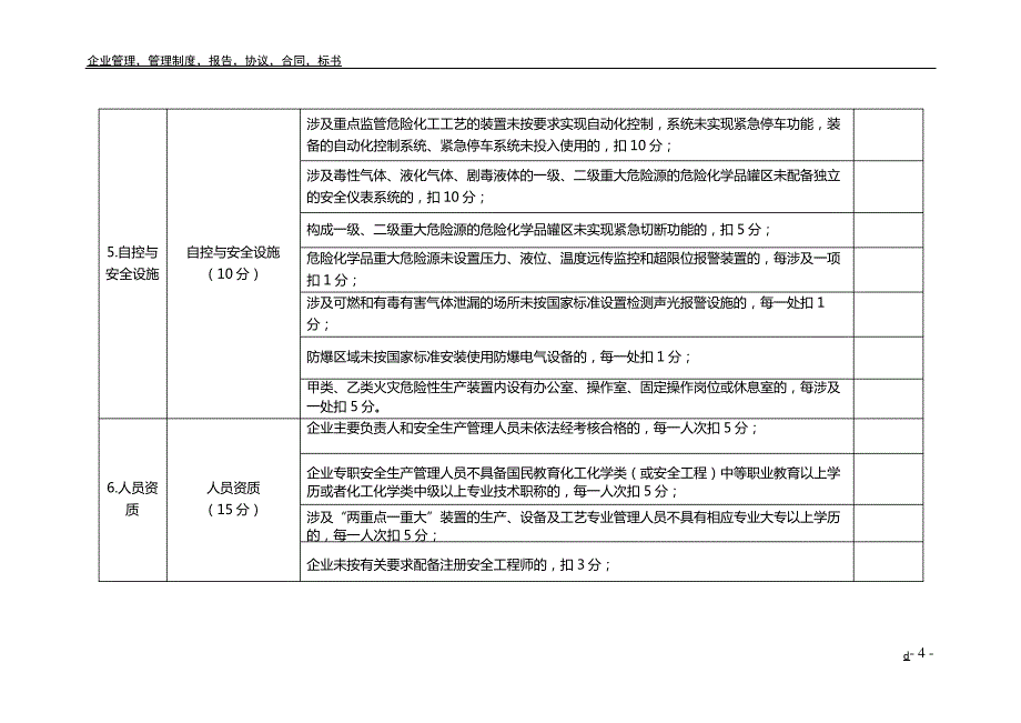 安全风险评估诊断分级指南_第4页