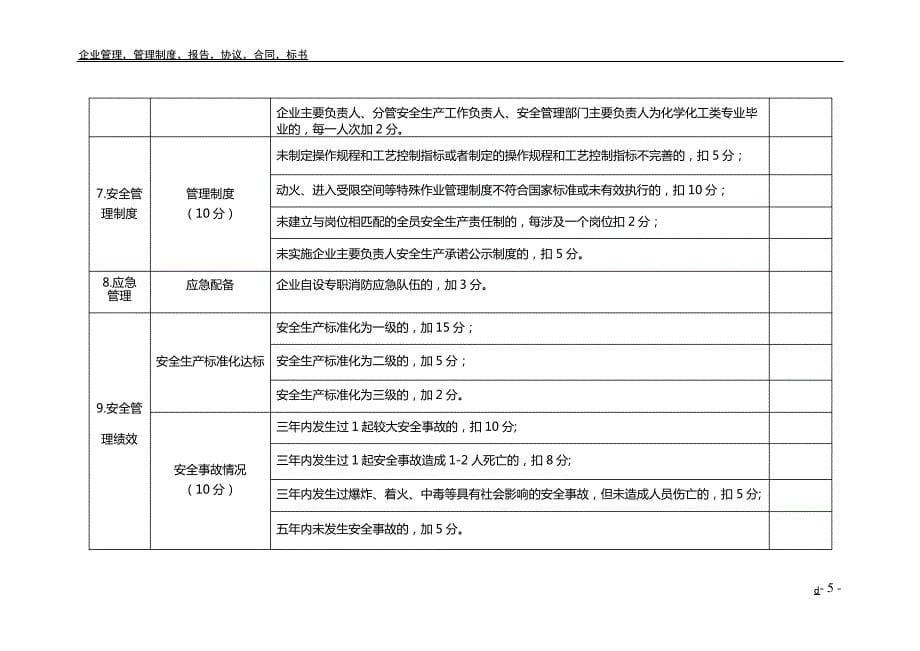 安全风险评估诊断分级指南_第5页