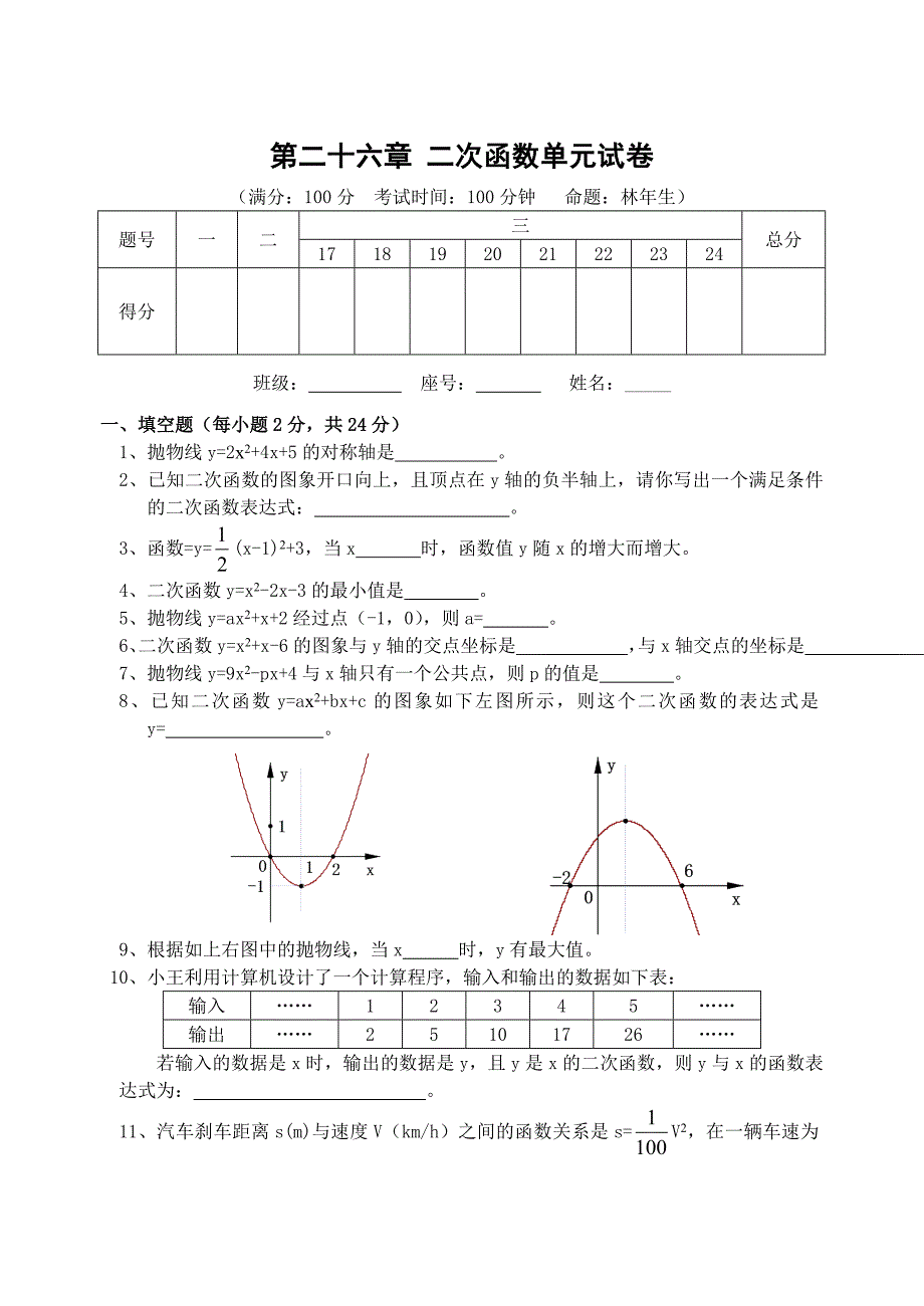 九年级、中考二次函数版块单元测试(一).doc_第1页