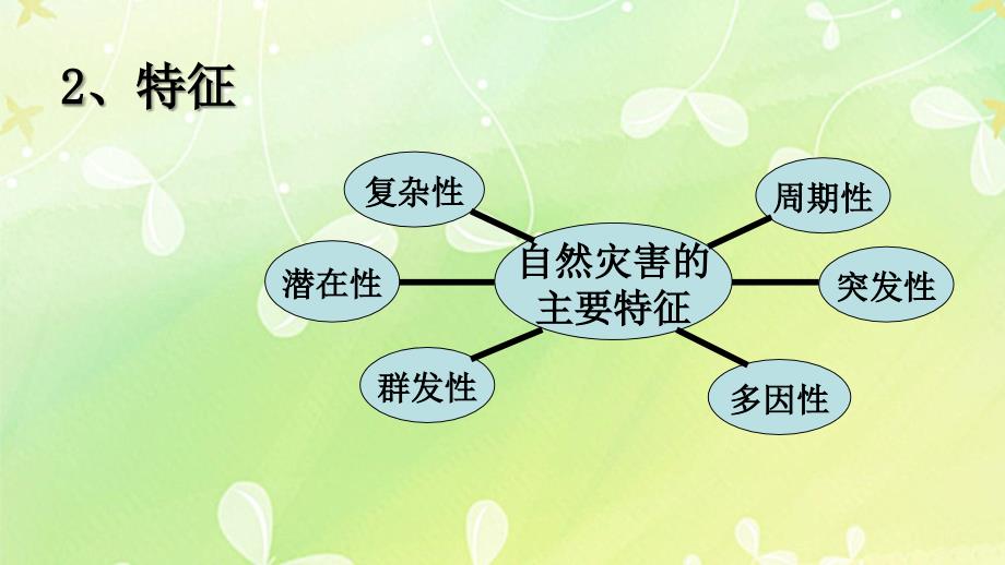 湘教版高中地理必修一第四章第四节自然灾害对人类的危害课件共26张PPT_第3页