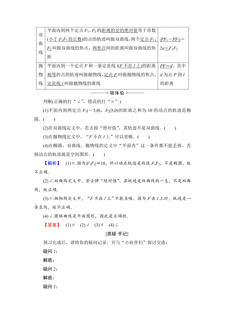 精品高中数学苏教版选修21学案：2.1 圆锥曲线 Word版含解析_第2页