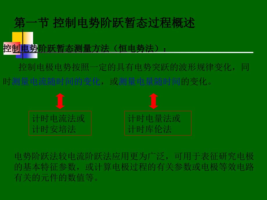 第六章 控制电势阶跃暂态测量方法_第2页