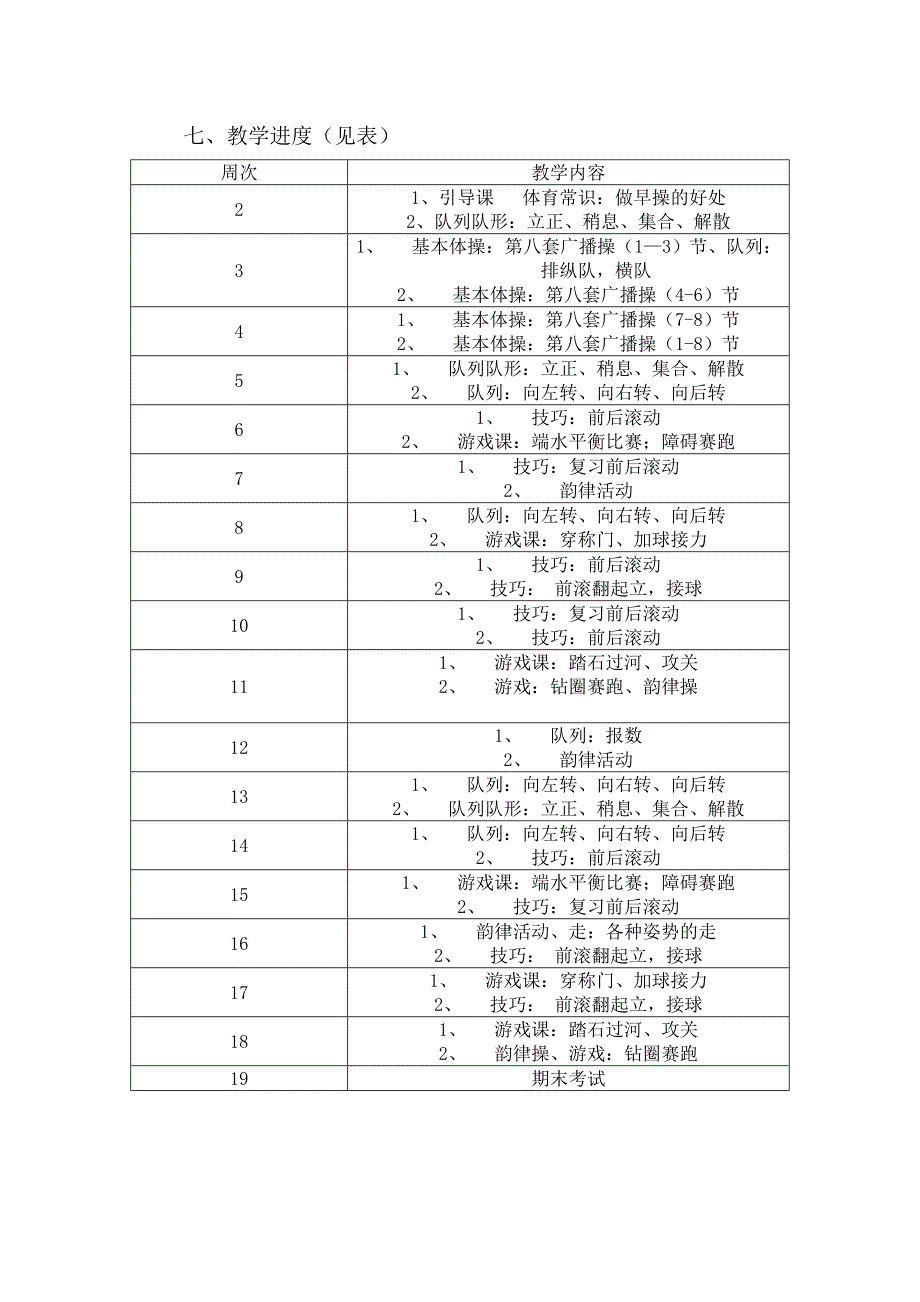 二年级下学期体育教学计划_第2页