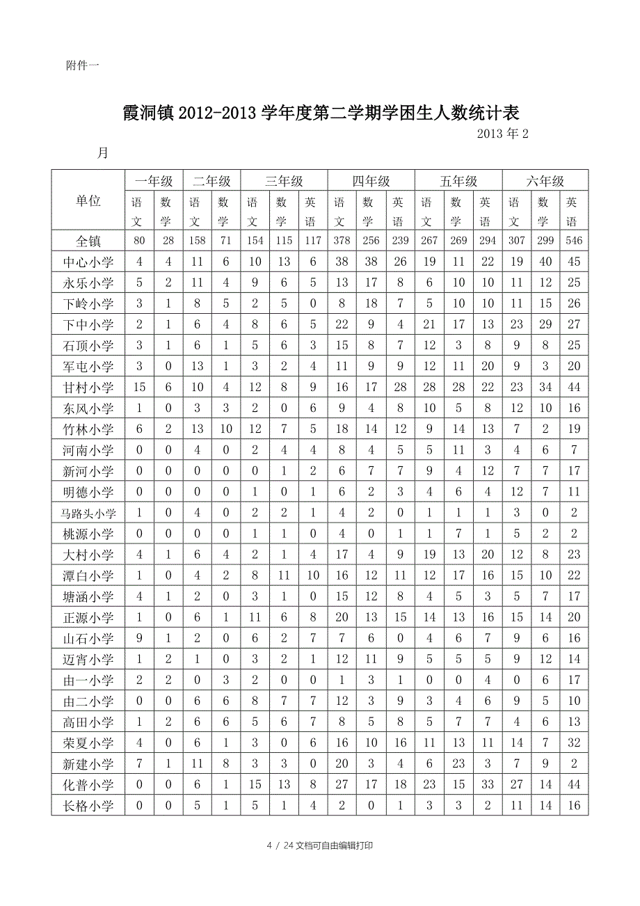 -学年度第二学期学困生活动方案_第4页