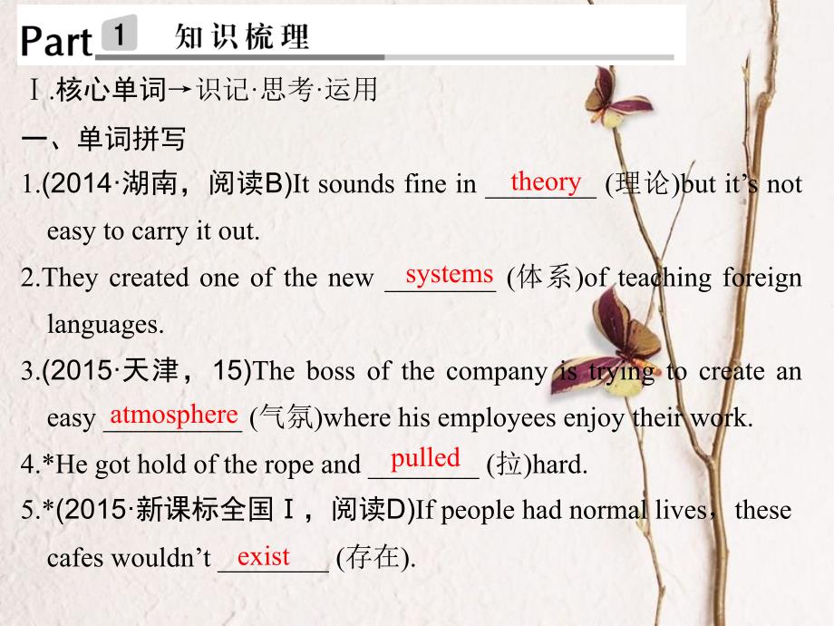 （全国）高考英语一轮复习 Unit 4 Astronomy the science of the stars课件 新人教必修3_第2页