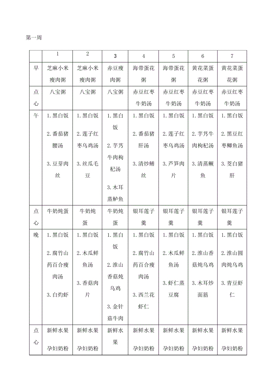 月子餐食谱表(带日期安排)_第1页