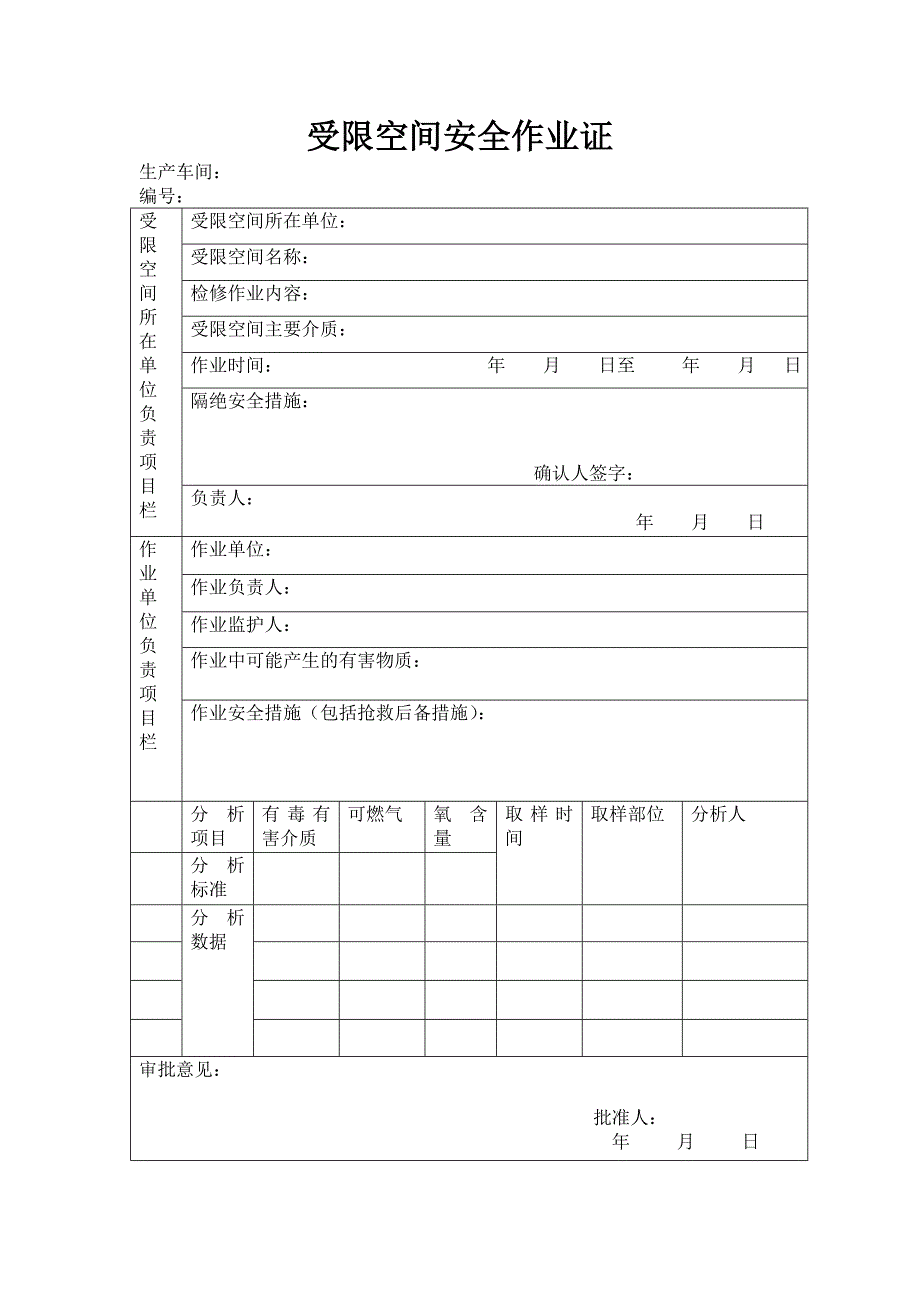 高处安全作业证.doc_第3页