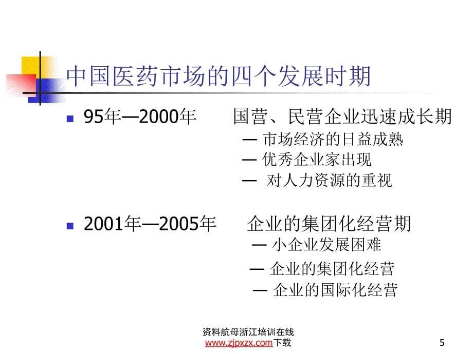 罗氏制药医药经理销售培训pptppt课件_第5页