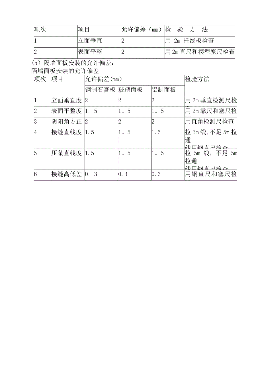 成品隔断施工工艺_第3页