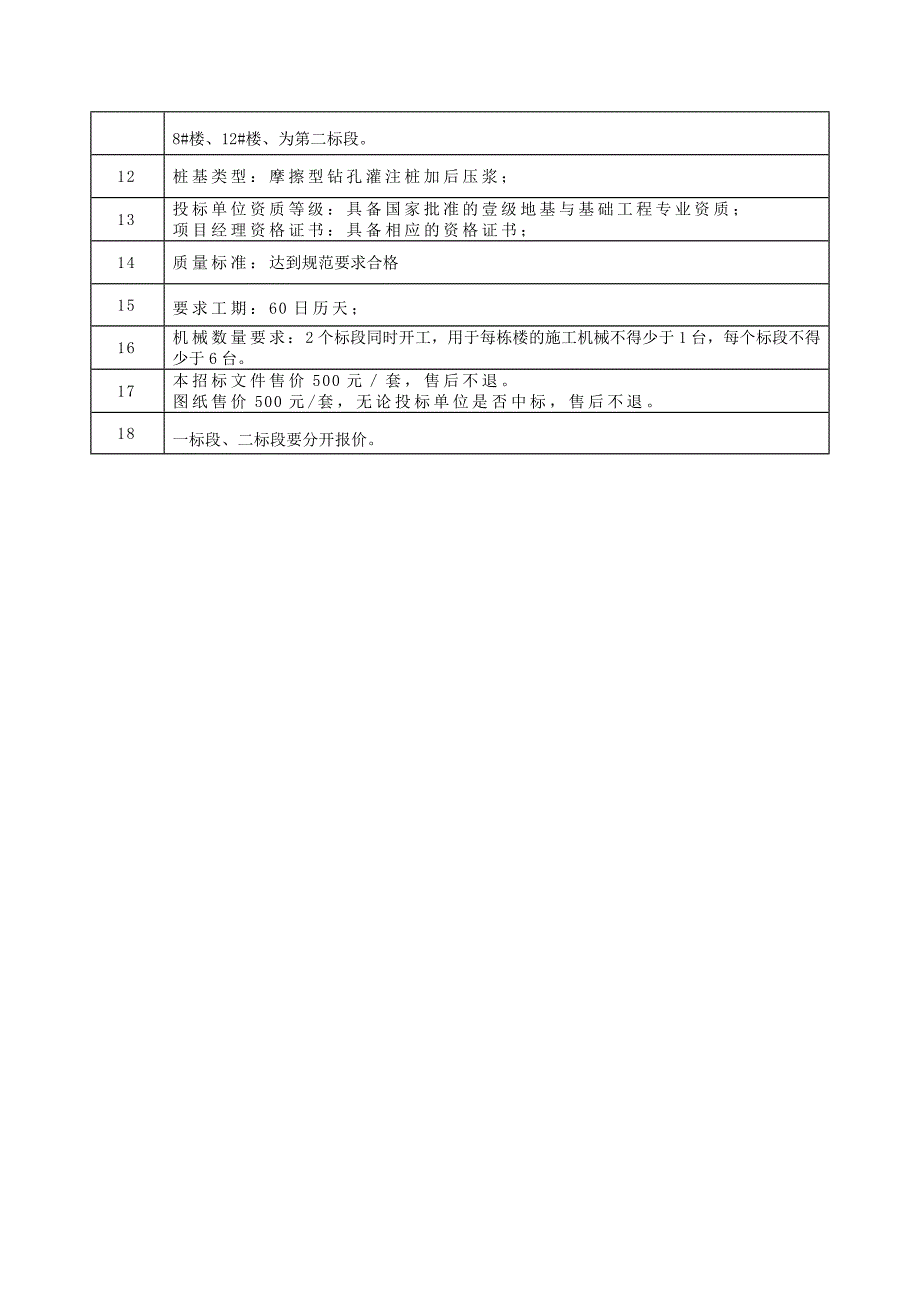 桩基工程施工招标文件_第4页