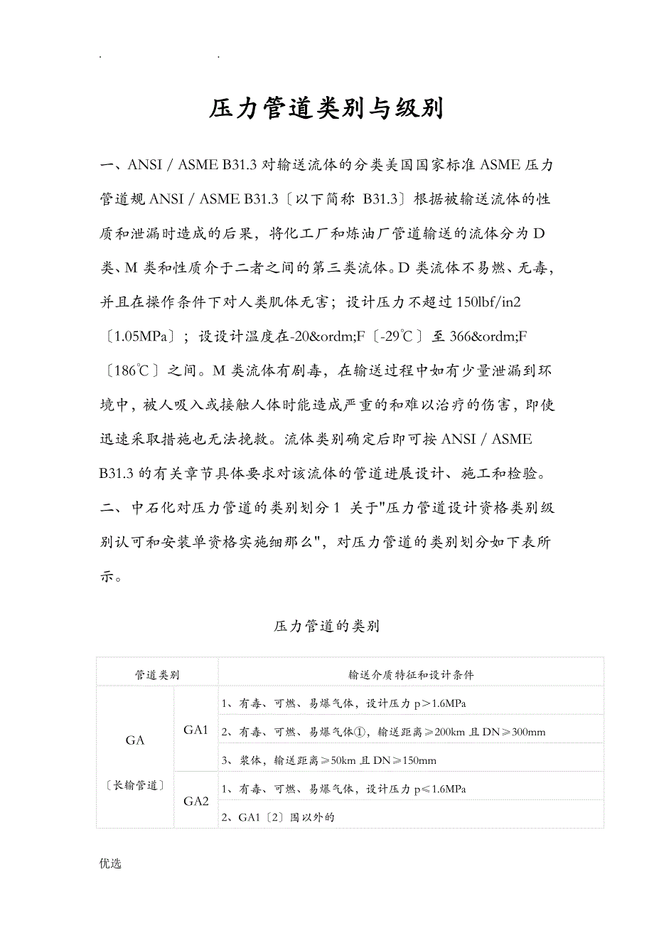 压力管道类别及级别_第1页