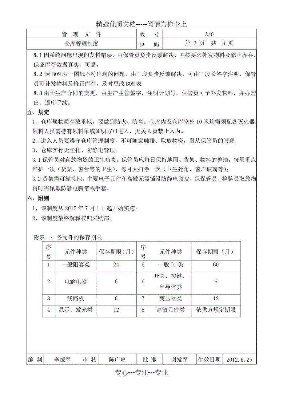 生产仓库管理制度_第4页