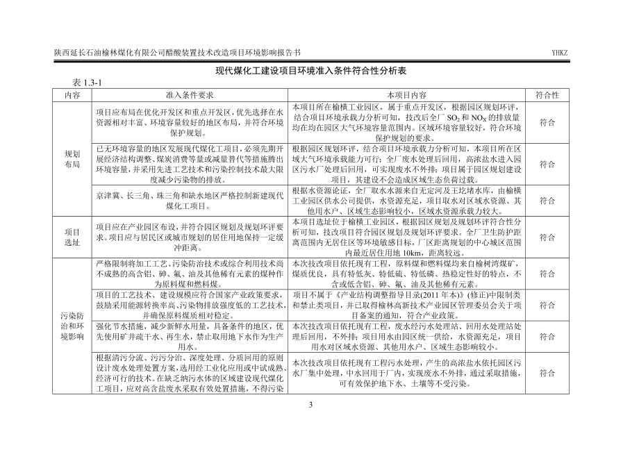 榆林煤化有限公司醋酸装置技术改造项目环境影响报告书_第3页