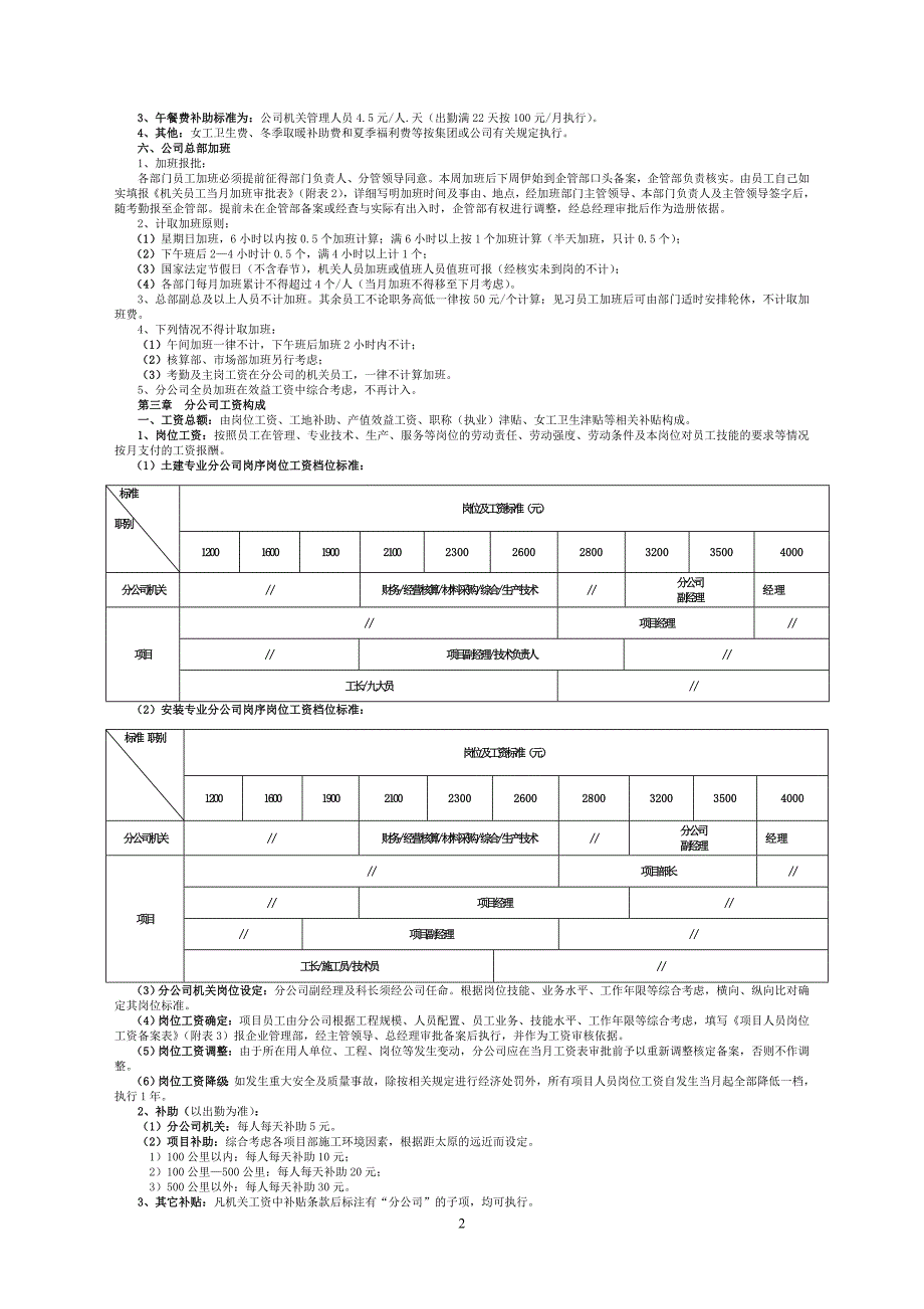 某公司工资分配方案(1)_第2页