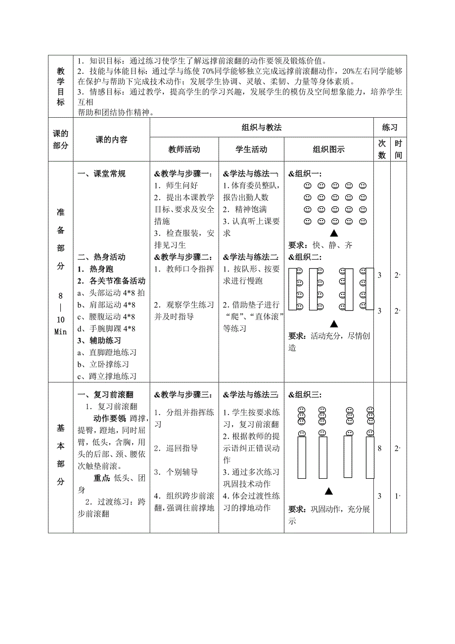 远撑前滚翻教学设计（教育精品）_第4页