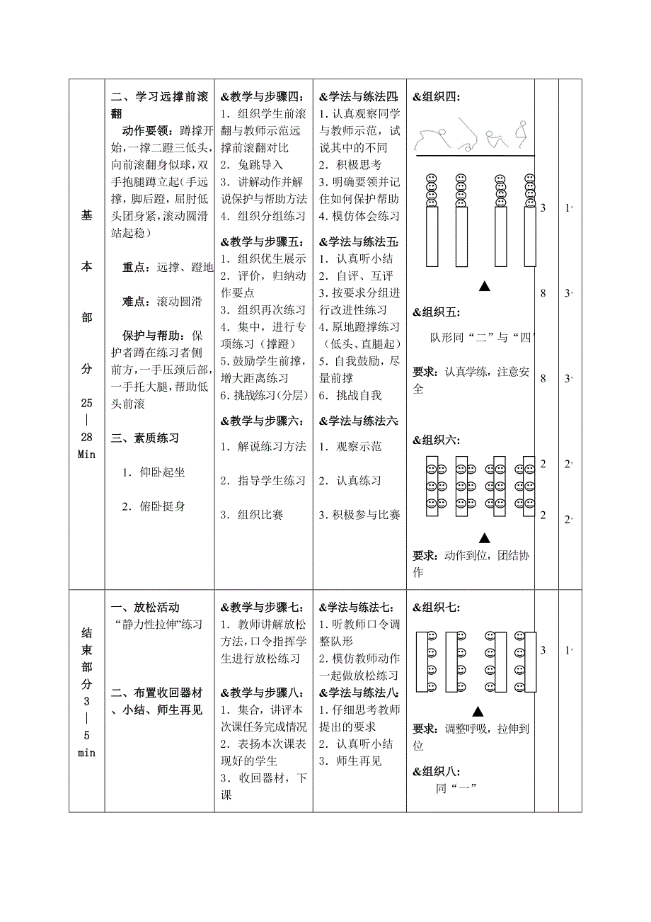 远撑前滚翻教学设计（教育精品）_第5页