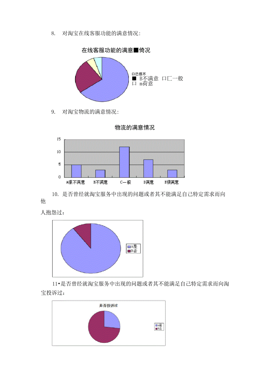 淘宝满意度调查报告_第4页