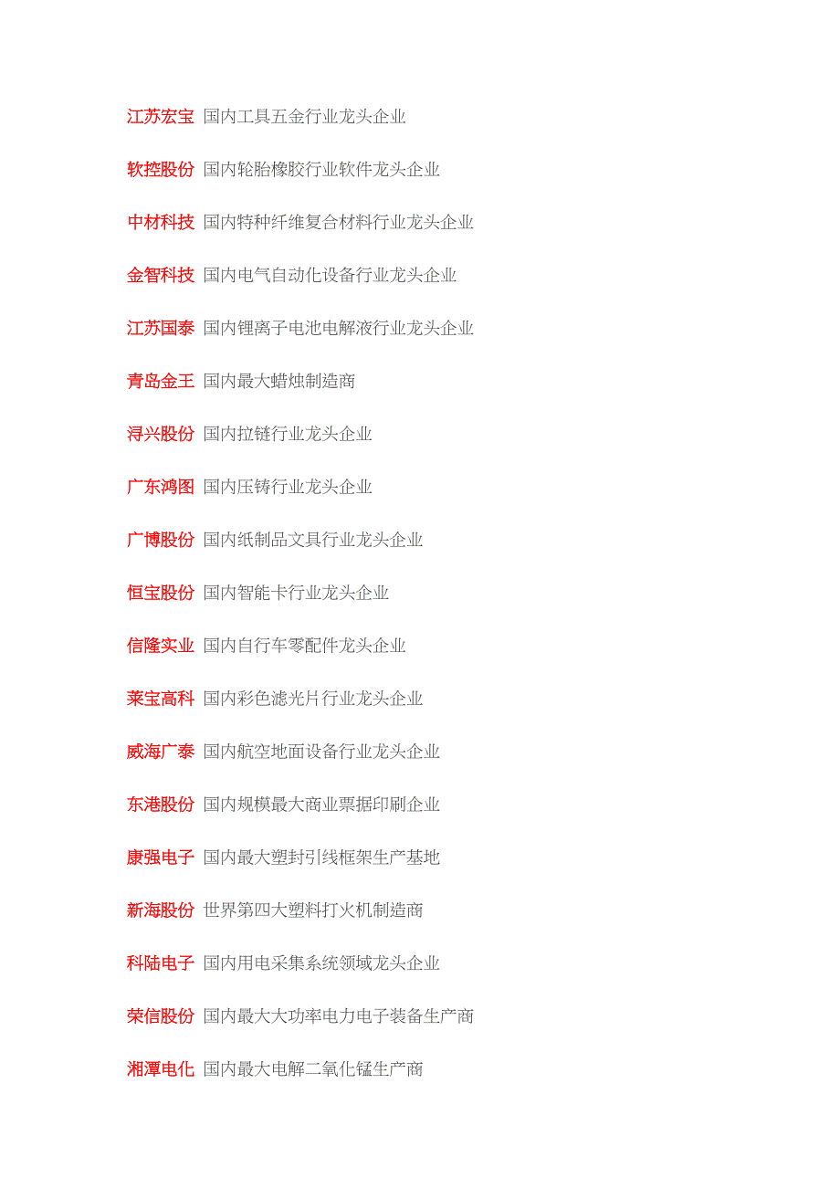 中国最全的上市公司细分龙头汇总_第2页