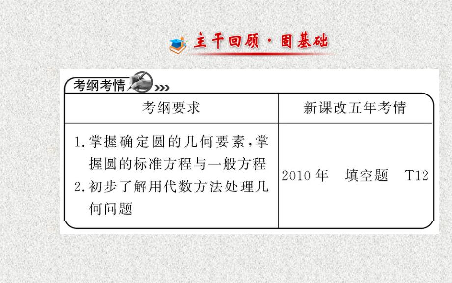 全程复习方略人教A版数学理广东用配套课件第八章第三节圆的方程_第2页