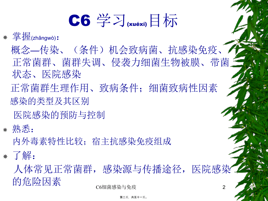 C6细菌感染与免疫课件_第2页