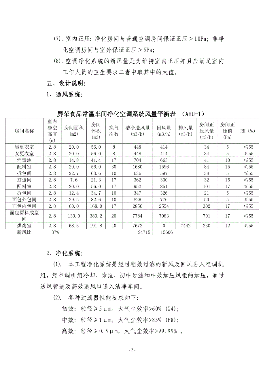 净化车间设计说明.doc_第2页