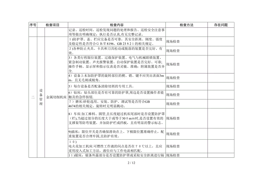 业防范机械伤害安全专项整治检查表_第2页