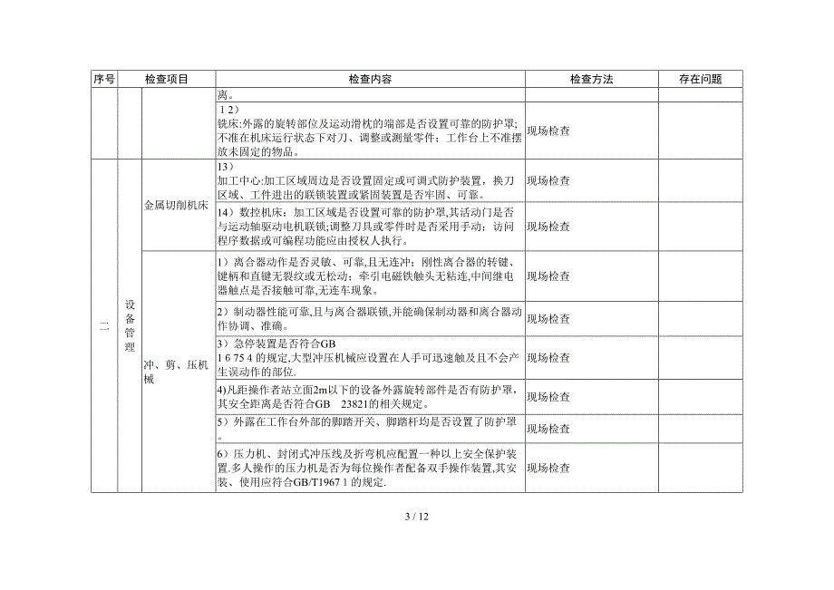 业防范机械伤害安全专项整治检查表_第3页