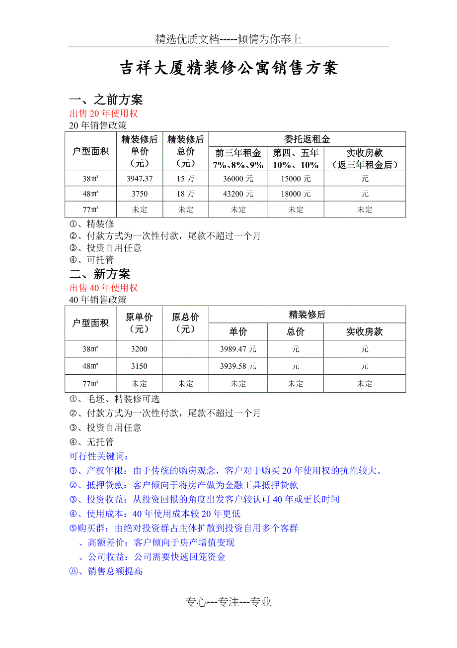 吉祥大厦精装修公寓销售方案_第1页