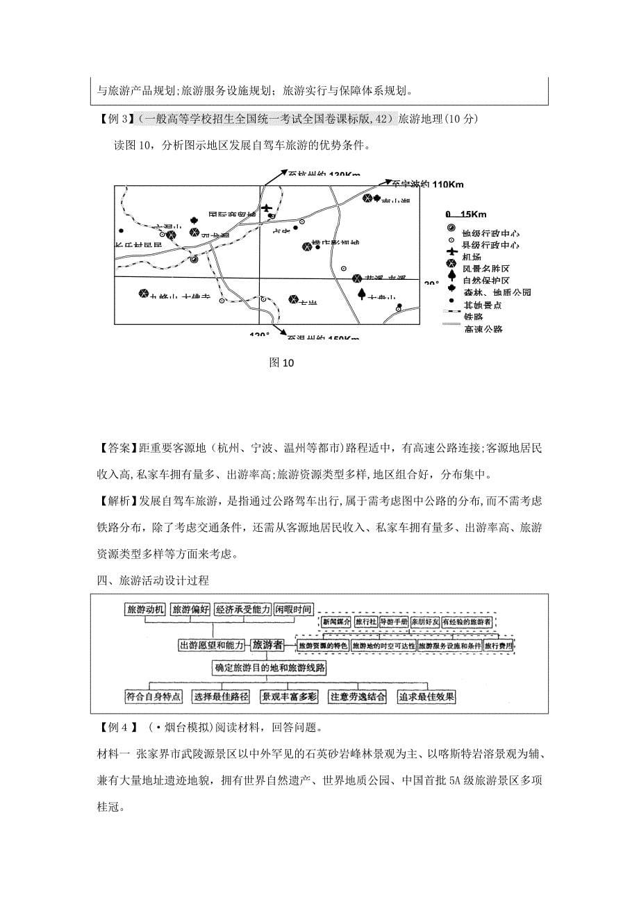 最新-2018高考地理二轮复习-专题16-旅游地理-精品_第5页