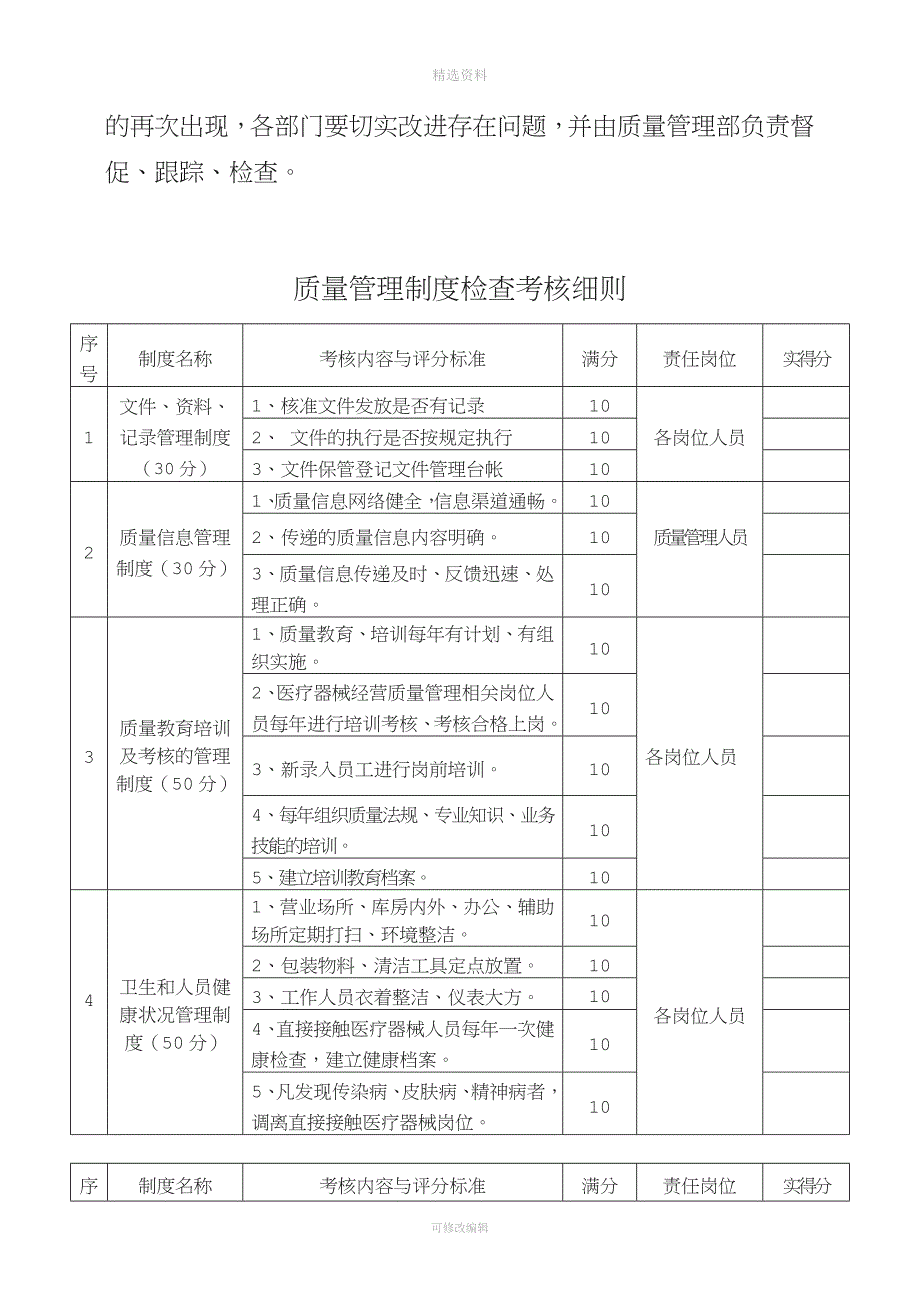 医疗器械质量管理制度考核.doc_第3页