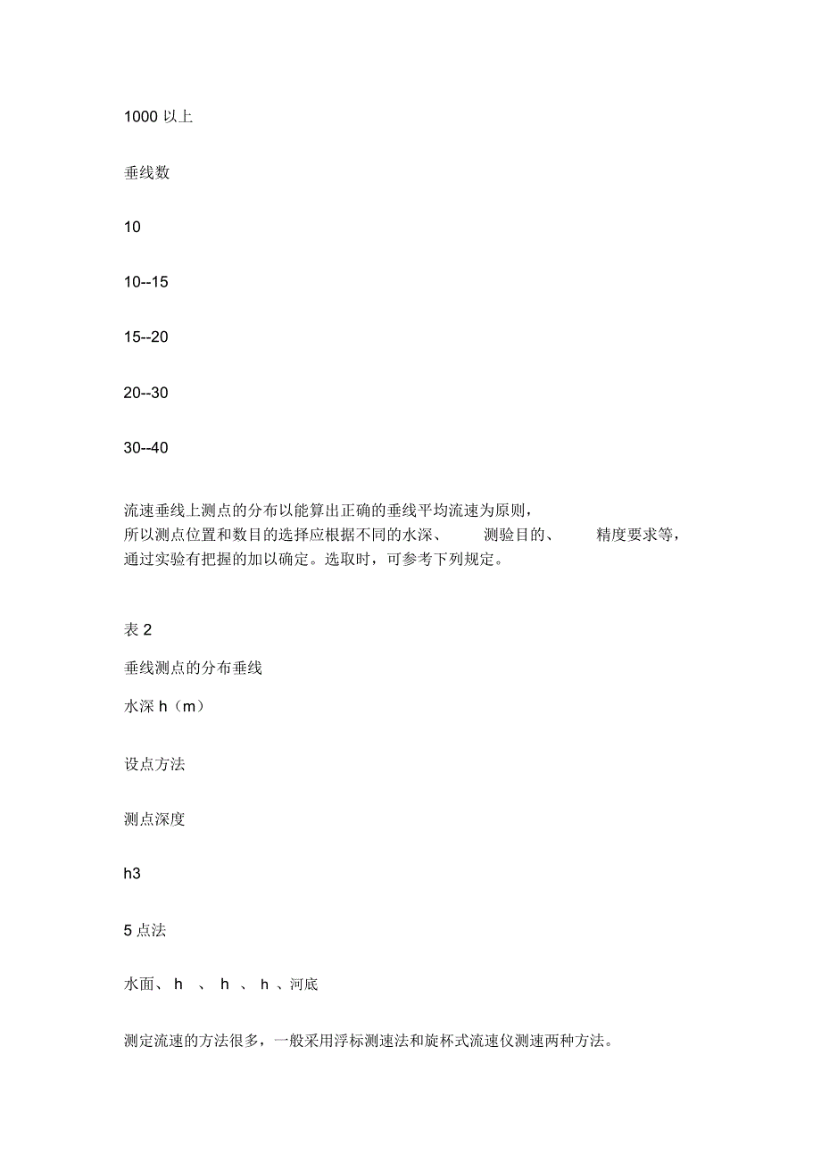 实习报告总结报告模板_第3页