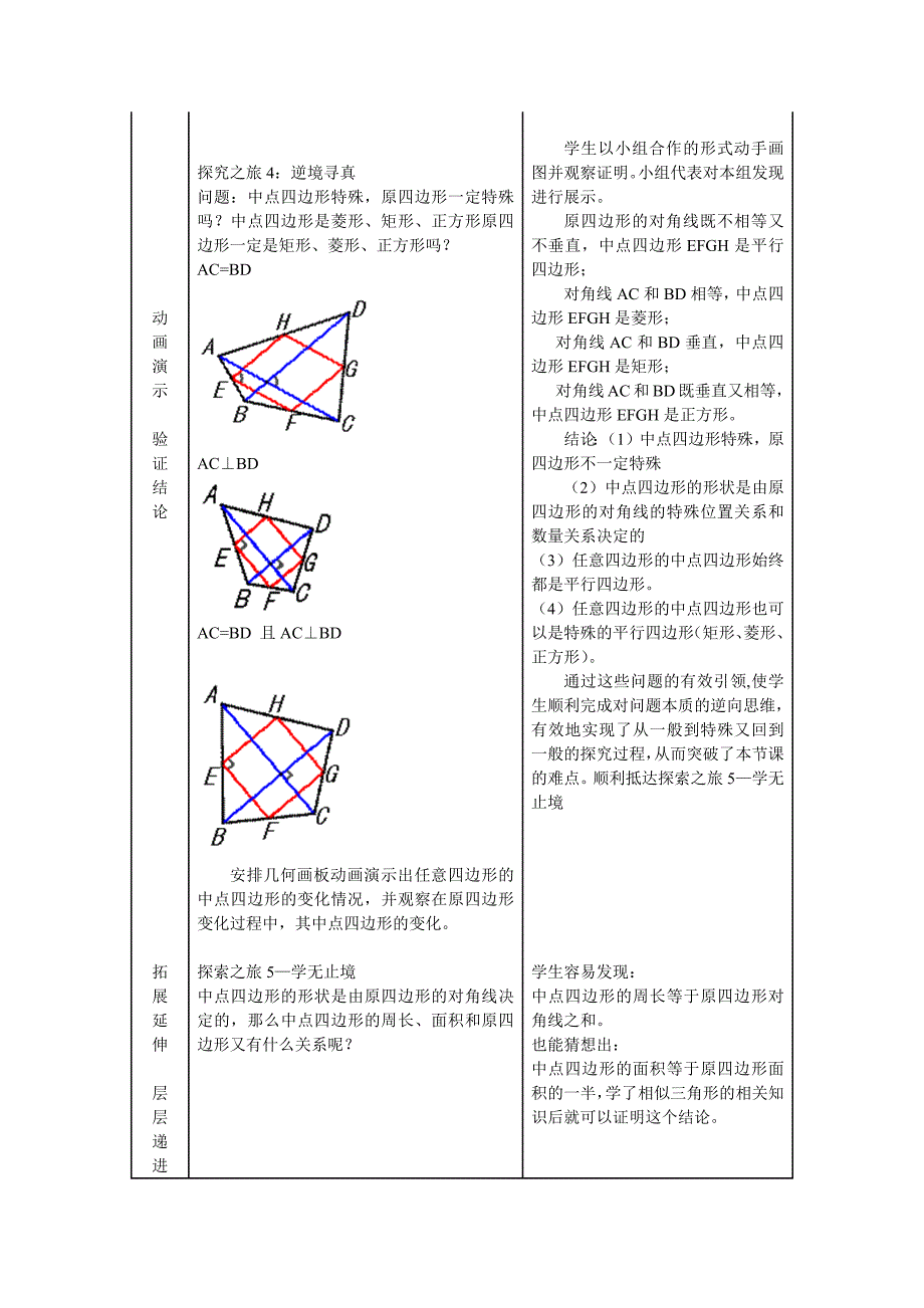 四边形复习课.docx_第3页