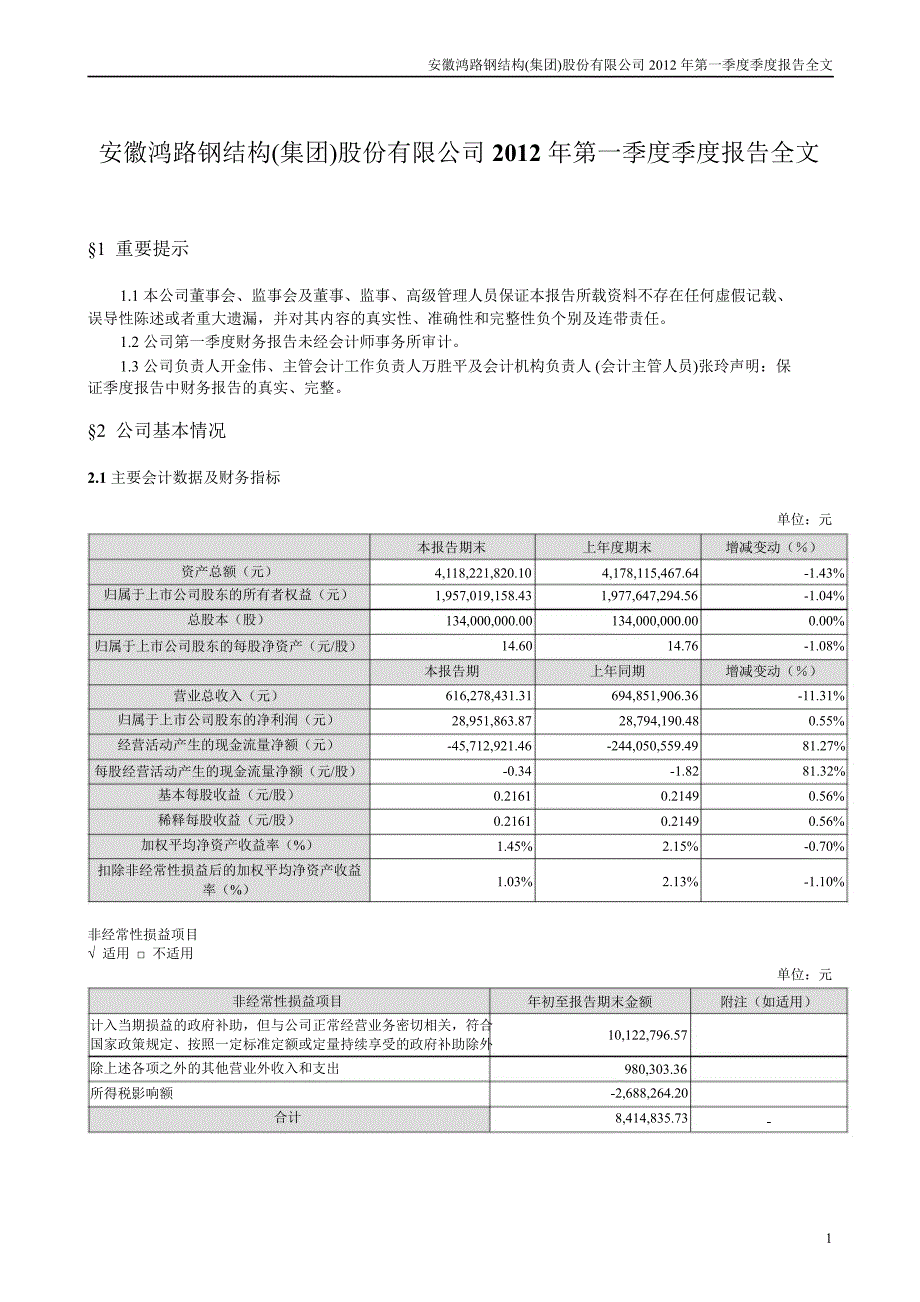 鸿路钢构第一季度报告全文_第1页