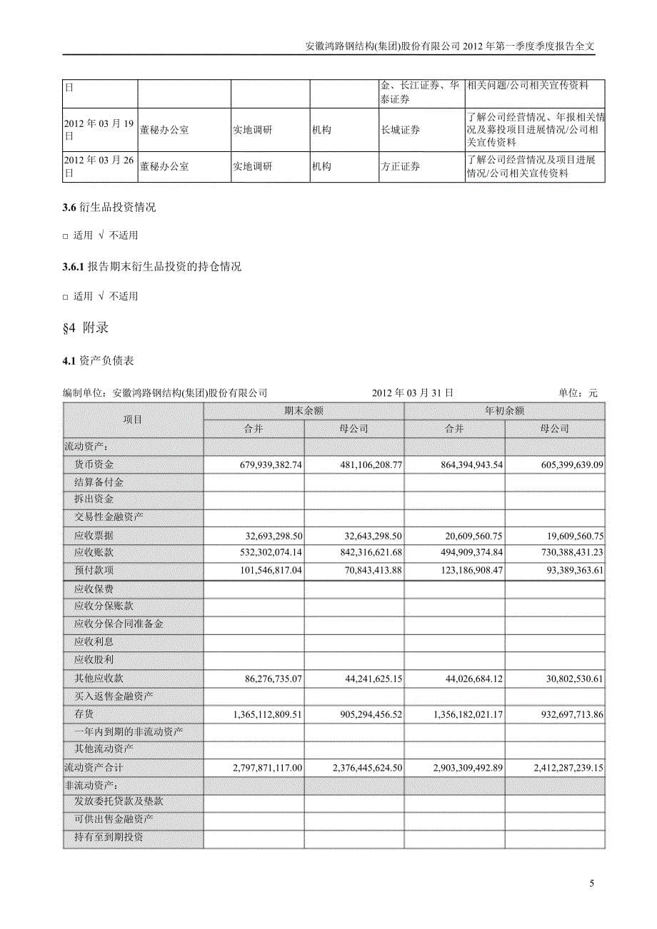 鸿路钢构第一季度报告全文_第5页