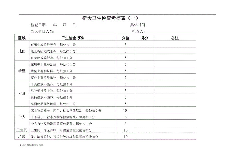 宿舍管理制度及检查表.doc_第3页