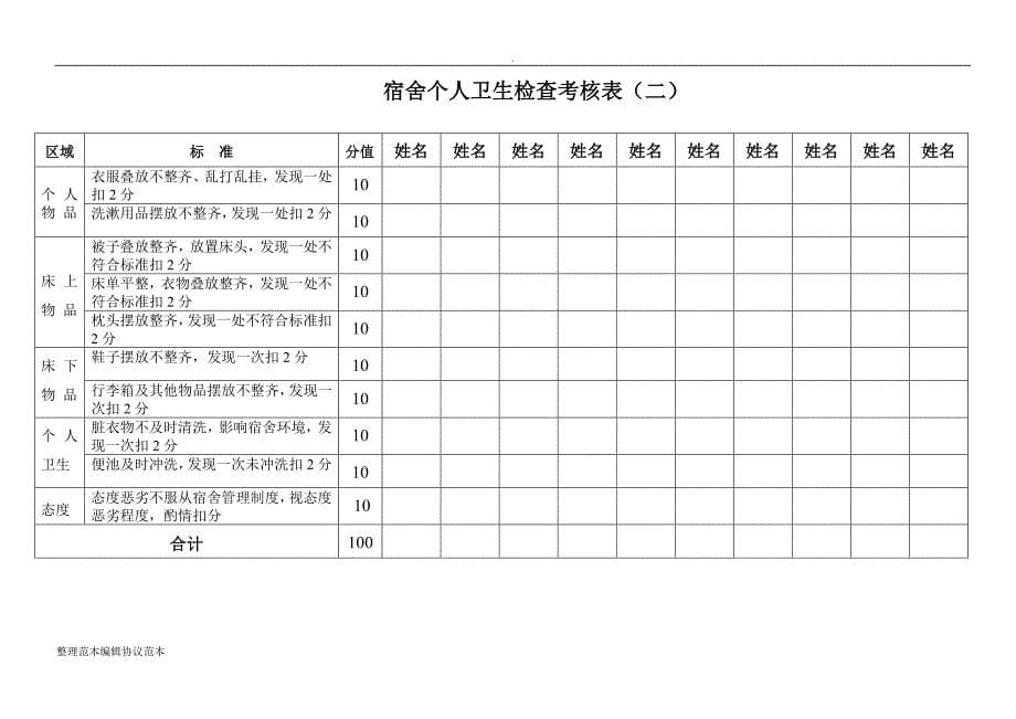 宿舍管理制度及检查表.doc_第5页