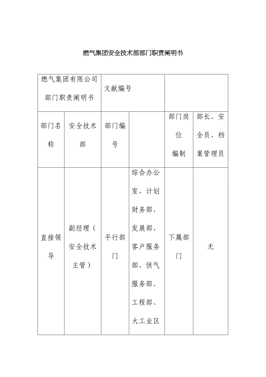 燃气集团安全技术部部门职责_第1页