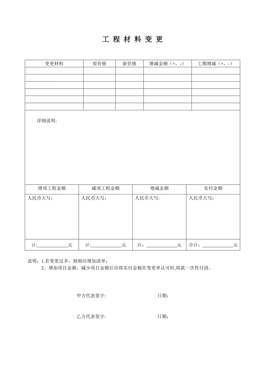 工程变更单样本_第3页