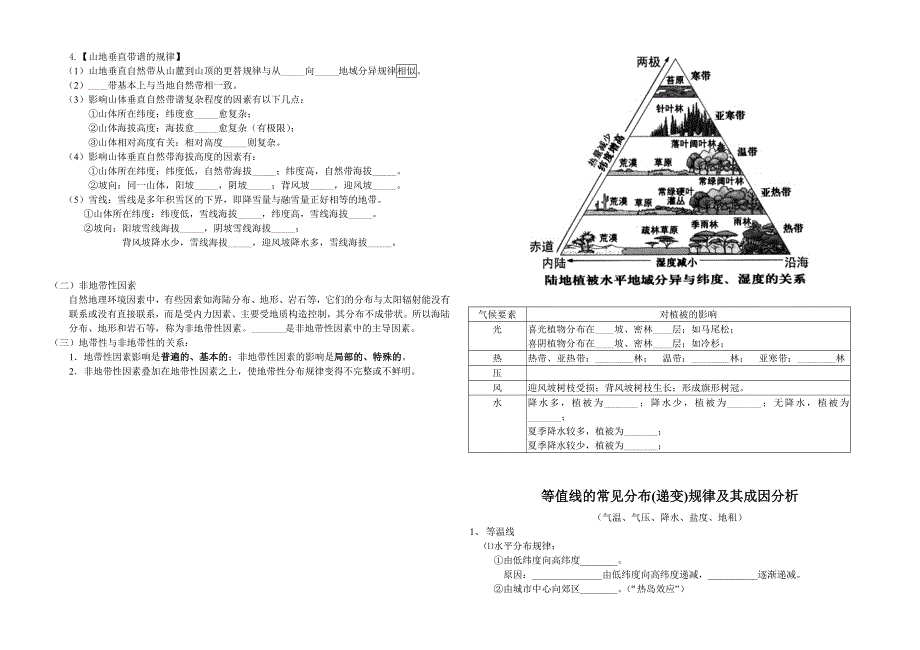 三维地带性总结2013.doc_第4页